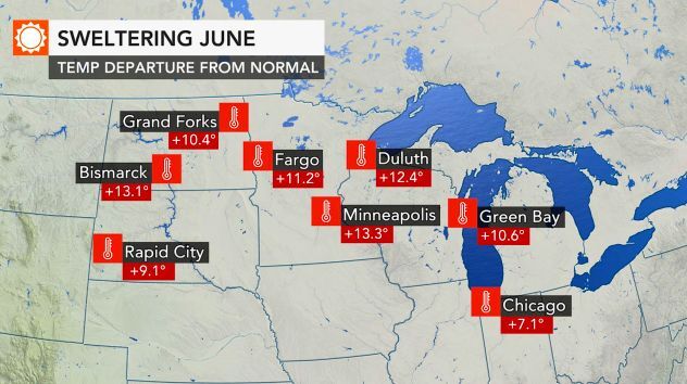 Sweltering June by AccuWeather